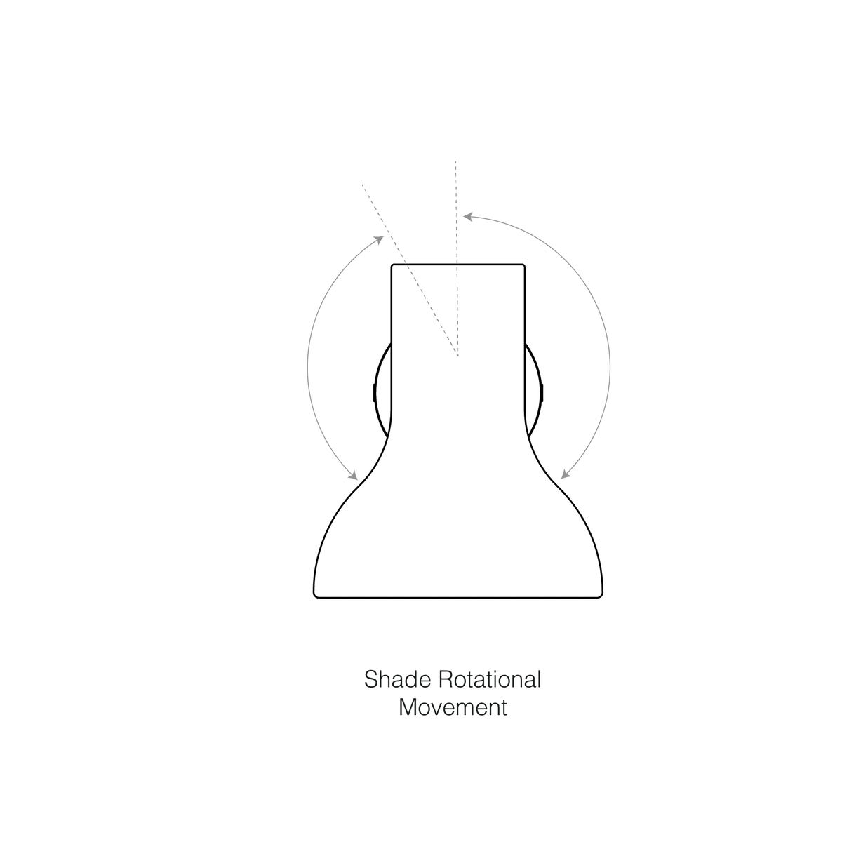 Anglepoise Type 75 Mini wall light diagram showing how the shade rotates