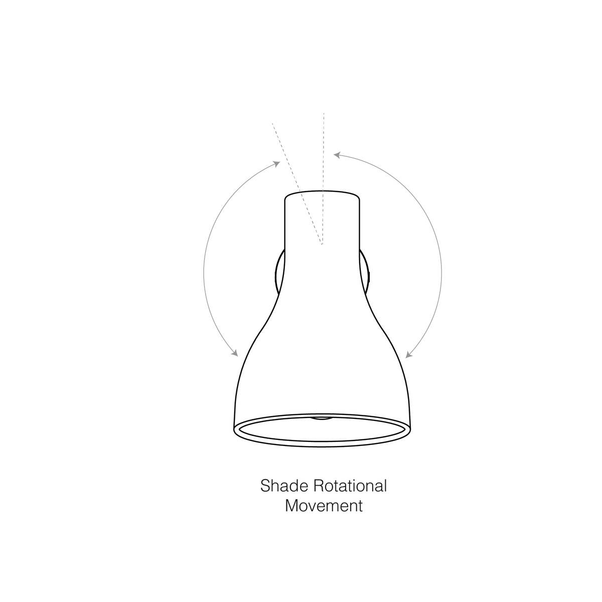 Anglepoise Type 75 wall light diagram showing how the shade rotates